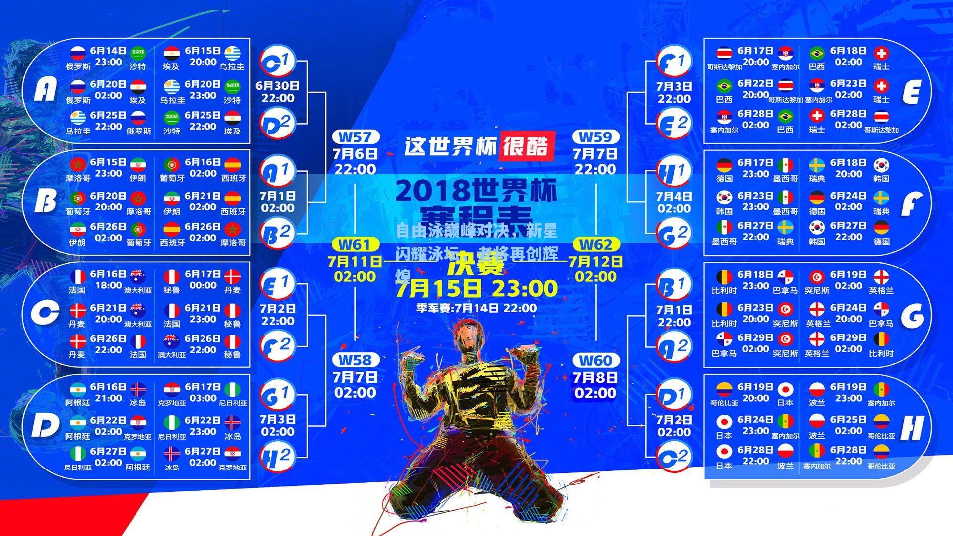 自由泳巅峰对决，新星闪耀泳坛，老将再创辉煌